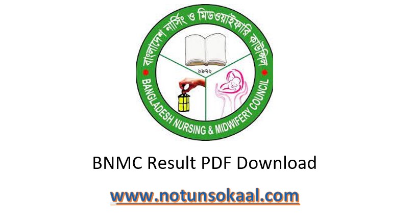 bnmc result 2022