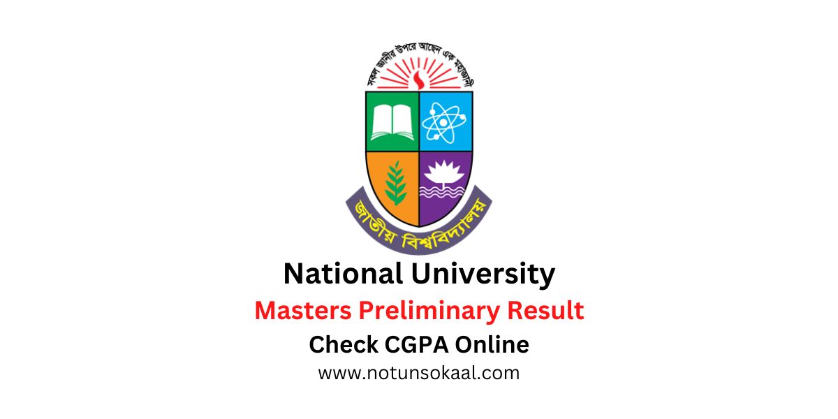 NU Masters Part-1 Result