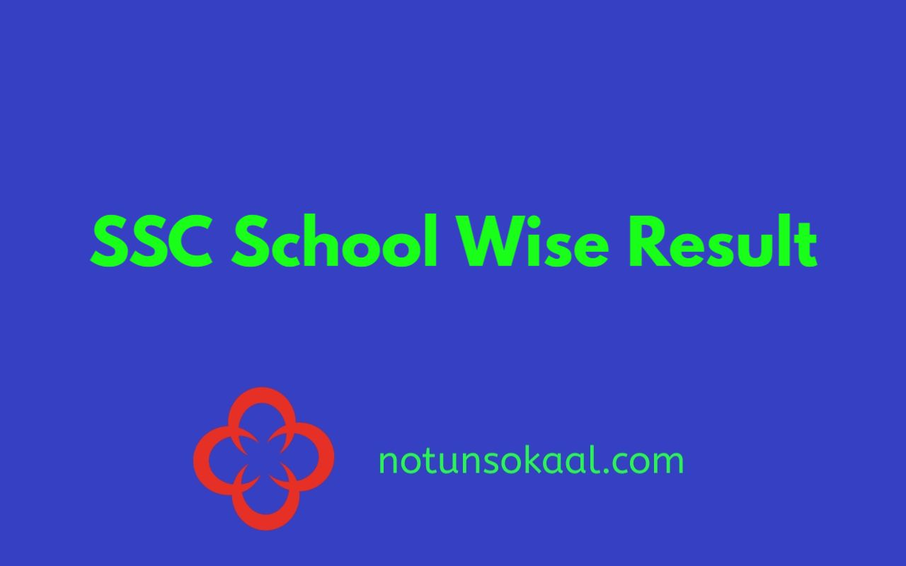 SSC School Wise Result