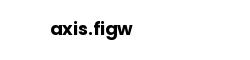 axis.figw